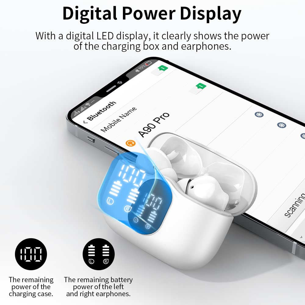 Kabellose Bluetooth 5.3 In-Ear-Kopfhörer – Sport, ENC Noise-Cancelling, HiFi Stereo, 40 Std. Akkulaufzeit
