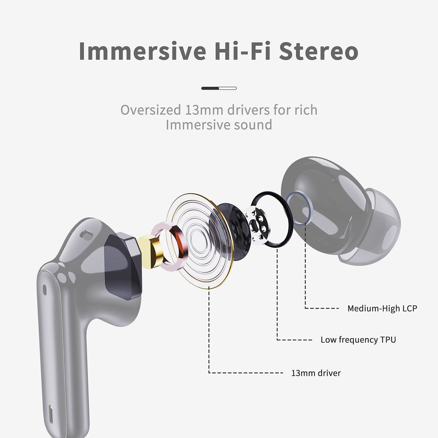 Bluetooth 5.4 In-Ear-Kopfhörer – Kabellos, 4 ENC Noise-Cancelling-Mikrofone, IP7 Wasserdicht, 40 Std. Akkulaufzeit, Sport- und Arbeits-Ohrhörer
