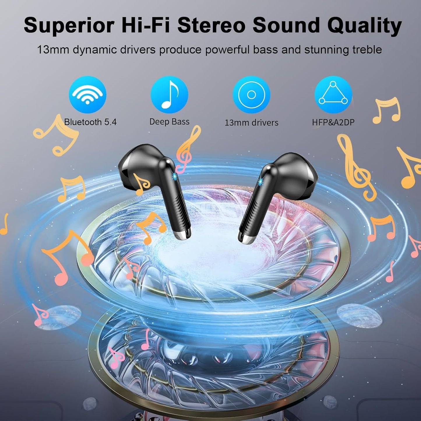 Bluetooth 5.4 In-Ear-Kopfhörer – Kabellos, 56 Std. Wiedergabe, 4 ENC Mikrofone, Noise-Cancelling, IP7 Wasserdicht, USB-C Ladecase – Schwarz
