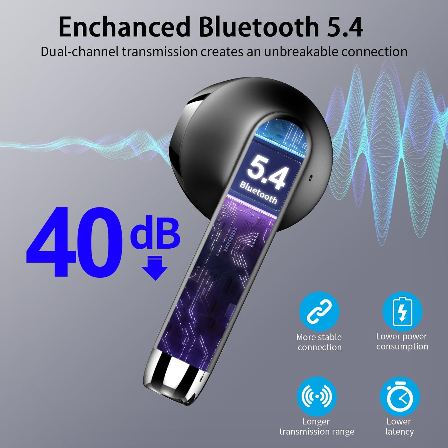 Bluetooth 5.4 In-Ear-Kopfhörer – Kabellos, 56 Std. Wiedergabe, 4 ENC Mikrofone, Noise-Cancelling, IP7 Wasserdicht, USB-C Ladecase – Schwarz