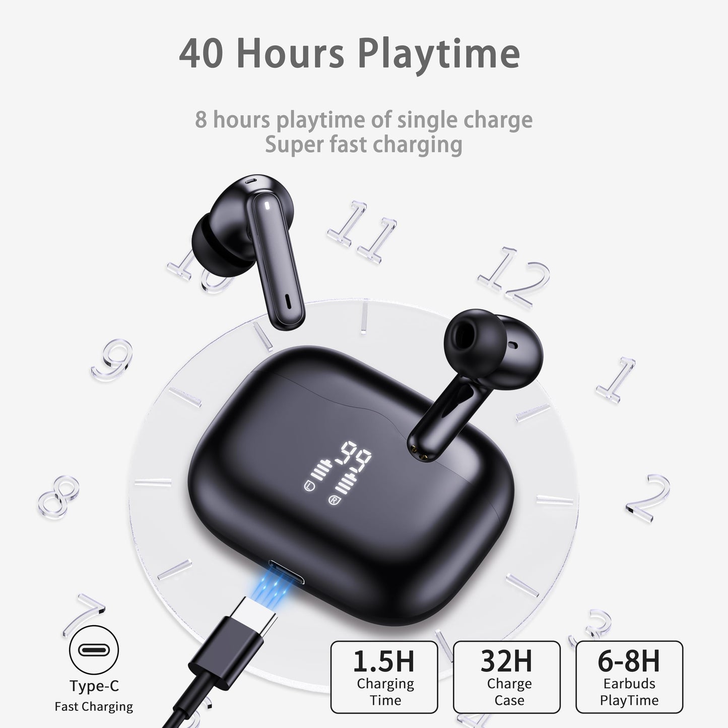 Bluetooth 5.4 In-Ear-Kopfhörer – Kabellos, 4 ENC Noise-Cancelling-Mikrofone, IP7 Wasserdicht, 40 Std. Akkulaufzeit, Sport- und Arbeits-Ohrhörer
