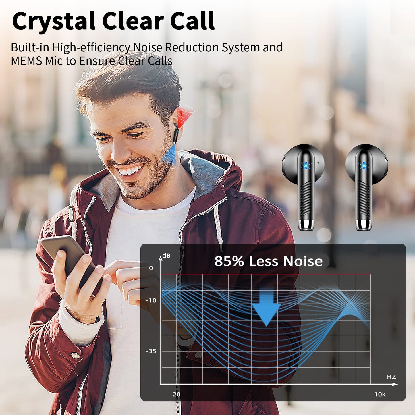 Bluetooth 5.4 In-Ear-Kopfhörer – Kabellos, 56 Std. Wiedergabe, 4 ENC Mikrofone, Noise-Cancelling, IP7 Wasserdicht, USB-C Ladecase – Schwarz